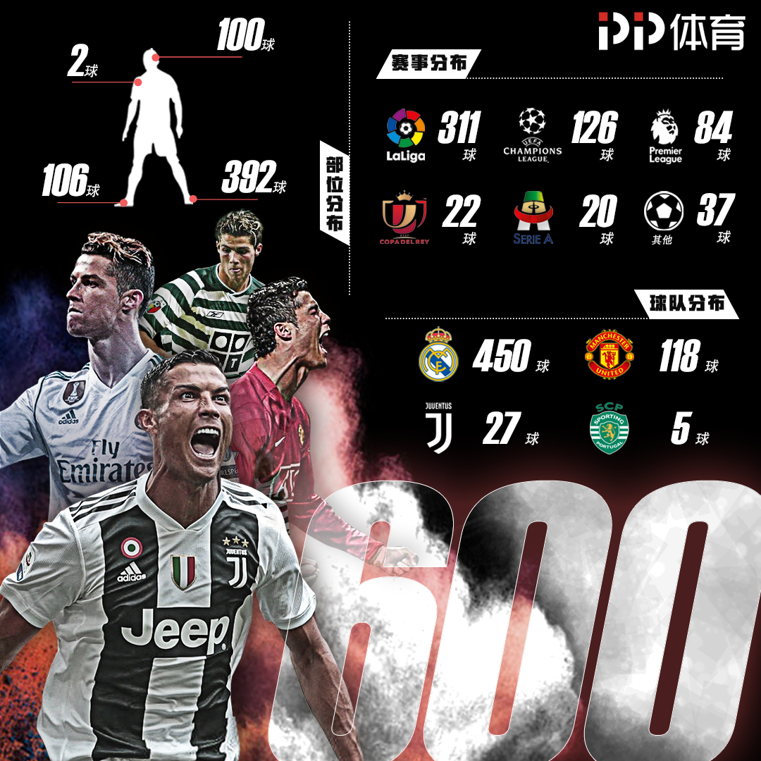 数字人民币在澳门博彩消费试点扩大