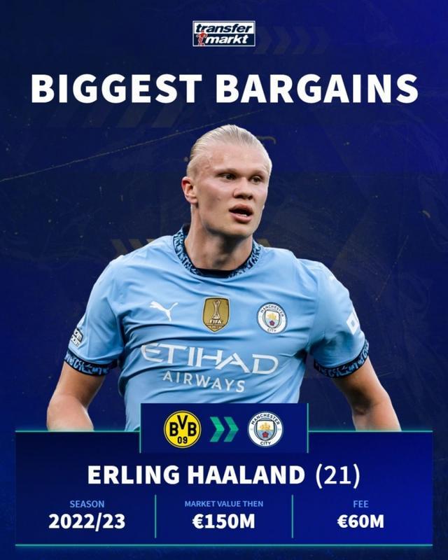 官方：明夏世界杯上下半场中段有强制补水时间，每次3分钟