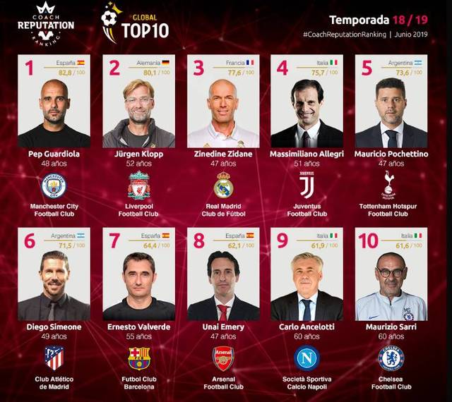 法国队最新球衣号码：恩昆库7号，坎特13号，谢尔基14号