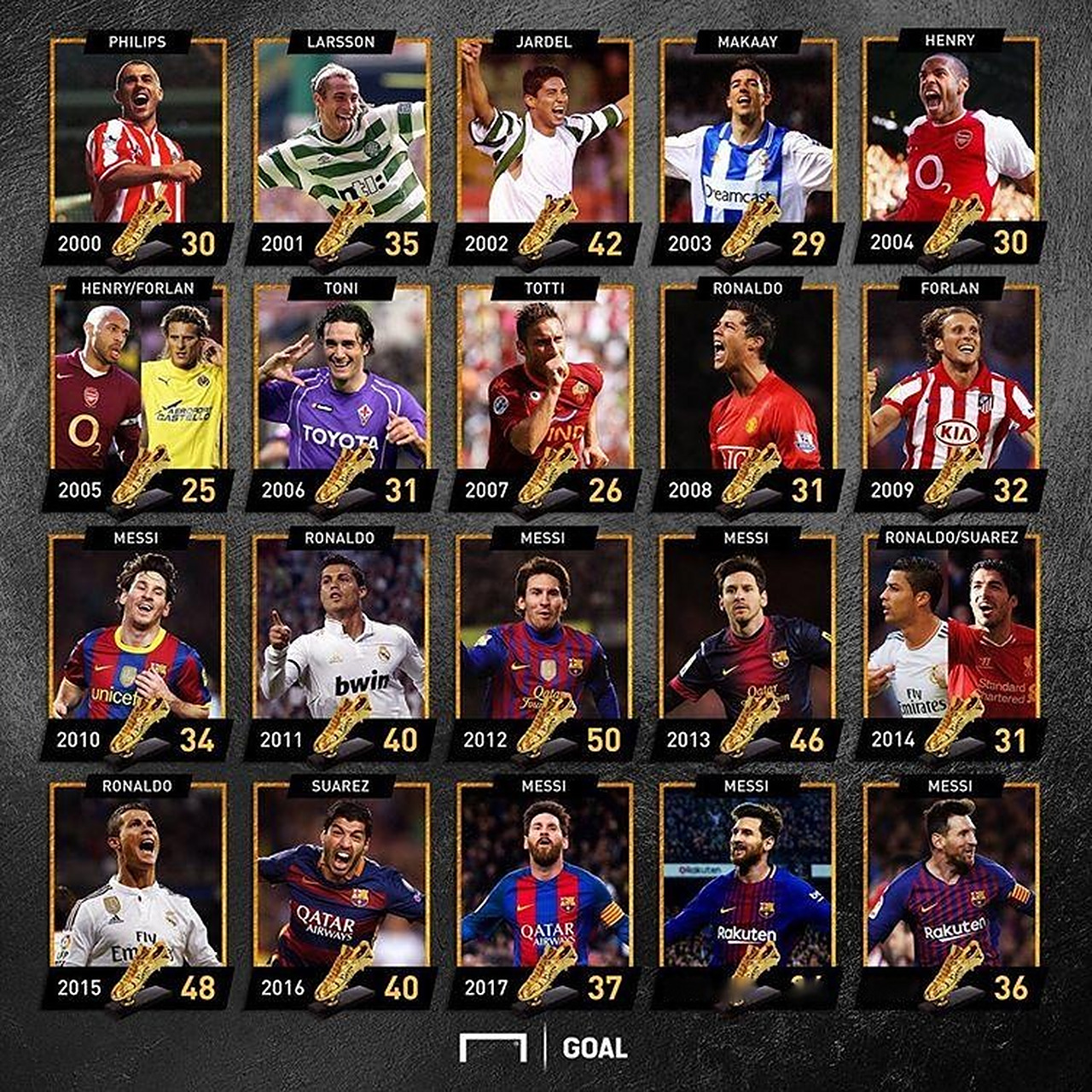 葡超战报：阿格霍瓦双响，波尔图3-1阿马多拉之星（葡超：阿格霍瓦梅开二度，波尔图3-1力克阿马多拉之星）